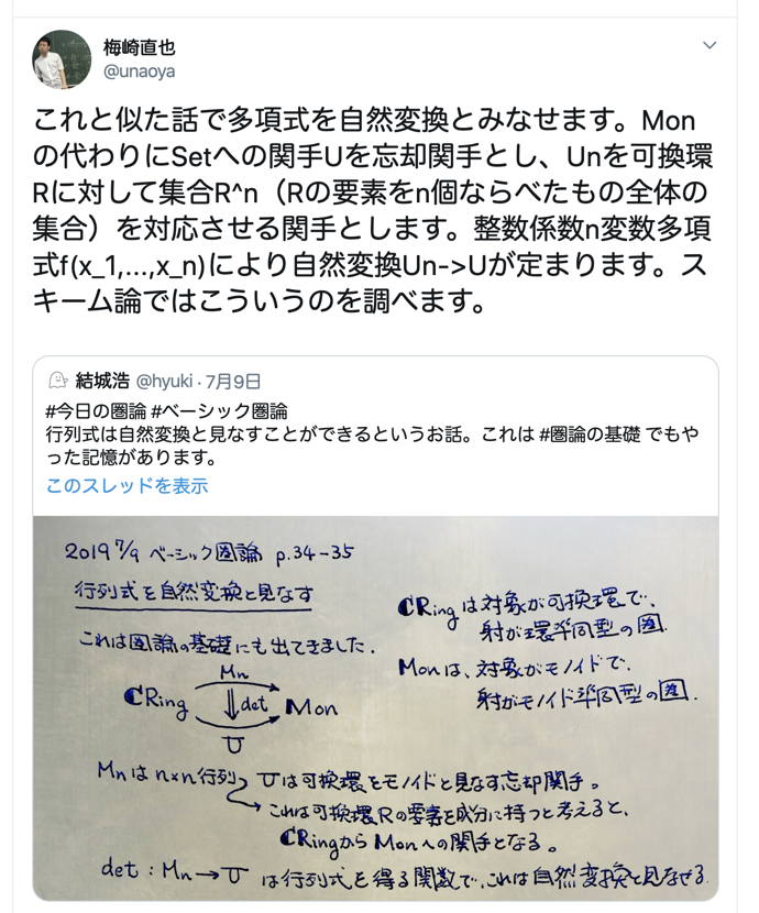 多項式は自然変換と見なせる - 結城浩の圏論勉強プロジェクト