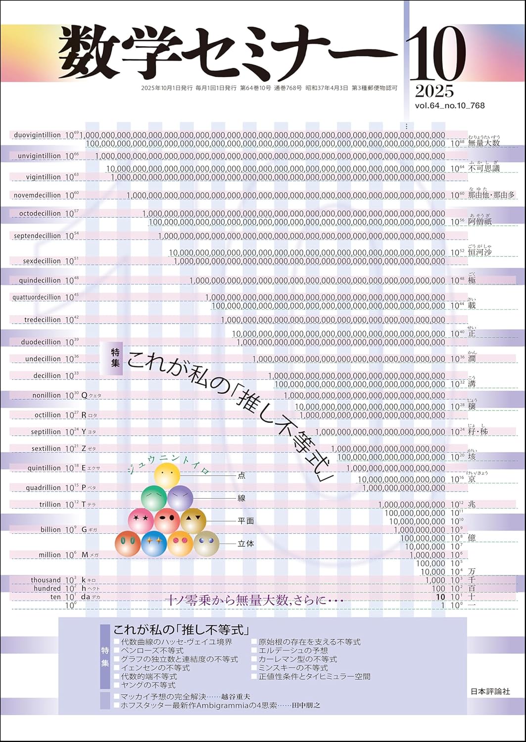 書影
