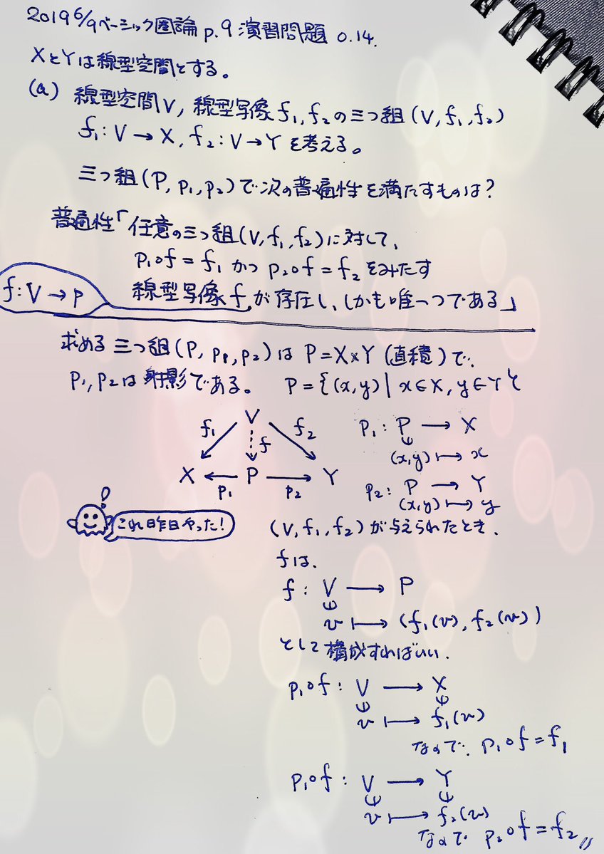 線型空間と線型写像に関する普遍性 結城浩の圏論勉強プロジェクト