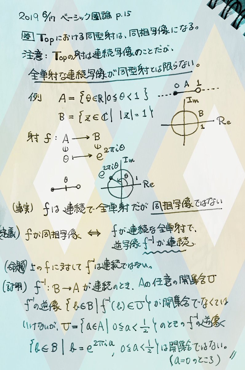 全単射な連続写像が同相写像とは限らない - 結城浩の圏論勉強プロジェクト